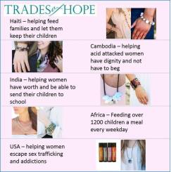 image - who and what